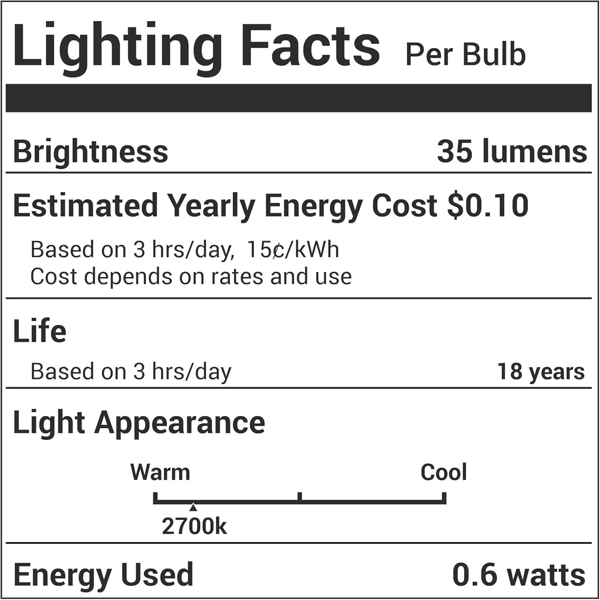 Lighting Facts label for C7 LED light bulb showing 35 lumens, 2700K warm light, and 0.6W energy usage.