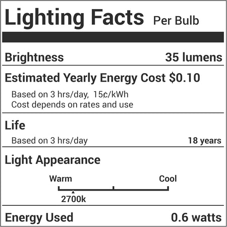 Lighting Facts label for C7 LED light bulb showing 35 lumens, 2700K warm light, and 0.6W energy usage.