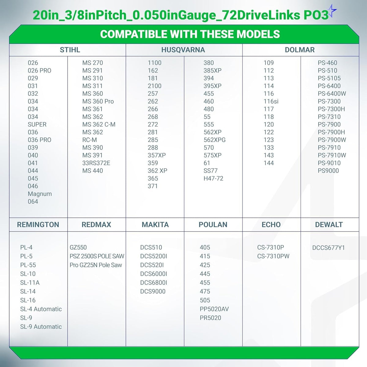 Compatibility chart for 20-inch chainsaw chain with 3/8-inch pitch and 0.050-inch gauge.