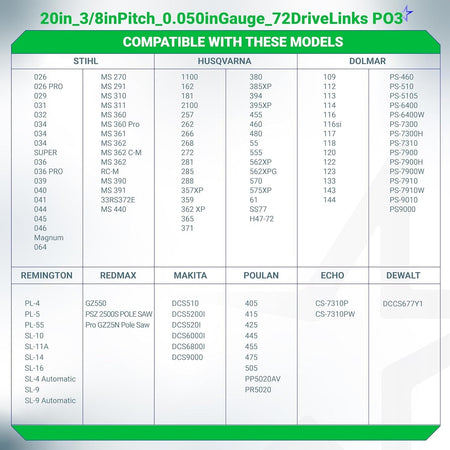 Compatibility chart for 20-inch chainsaw chain with 3/8-inch pitch and 0.050-inch gauge.