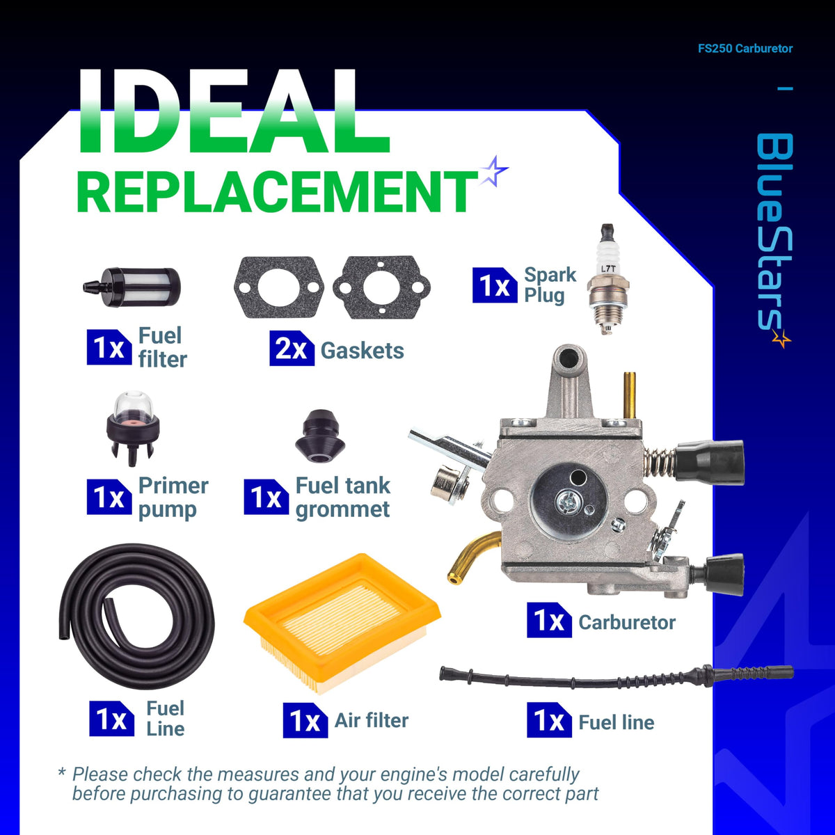 FS250 carburetor replacement kit including gaskets, spark plug, fuel filter, primer pump, air filter, and fuel lines.