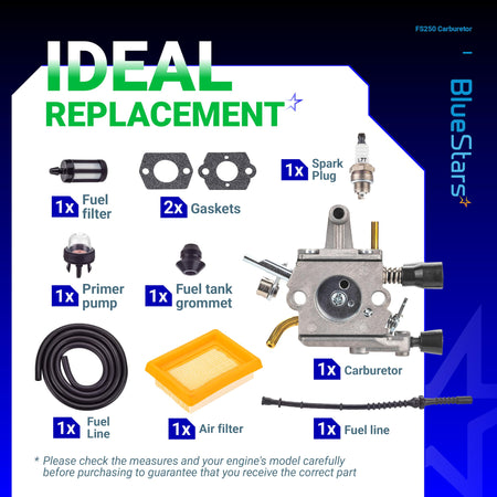 FS250 carburetor replacement kit including gaskets, spark plug, fuel filter, primer pump, air filter, and fuel lines.