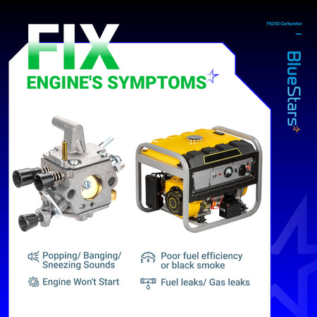 FS250 carburetor replacement part shown with a portable generator to illustrate common engine repair symptoms.