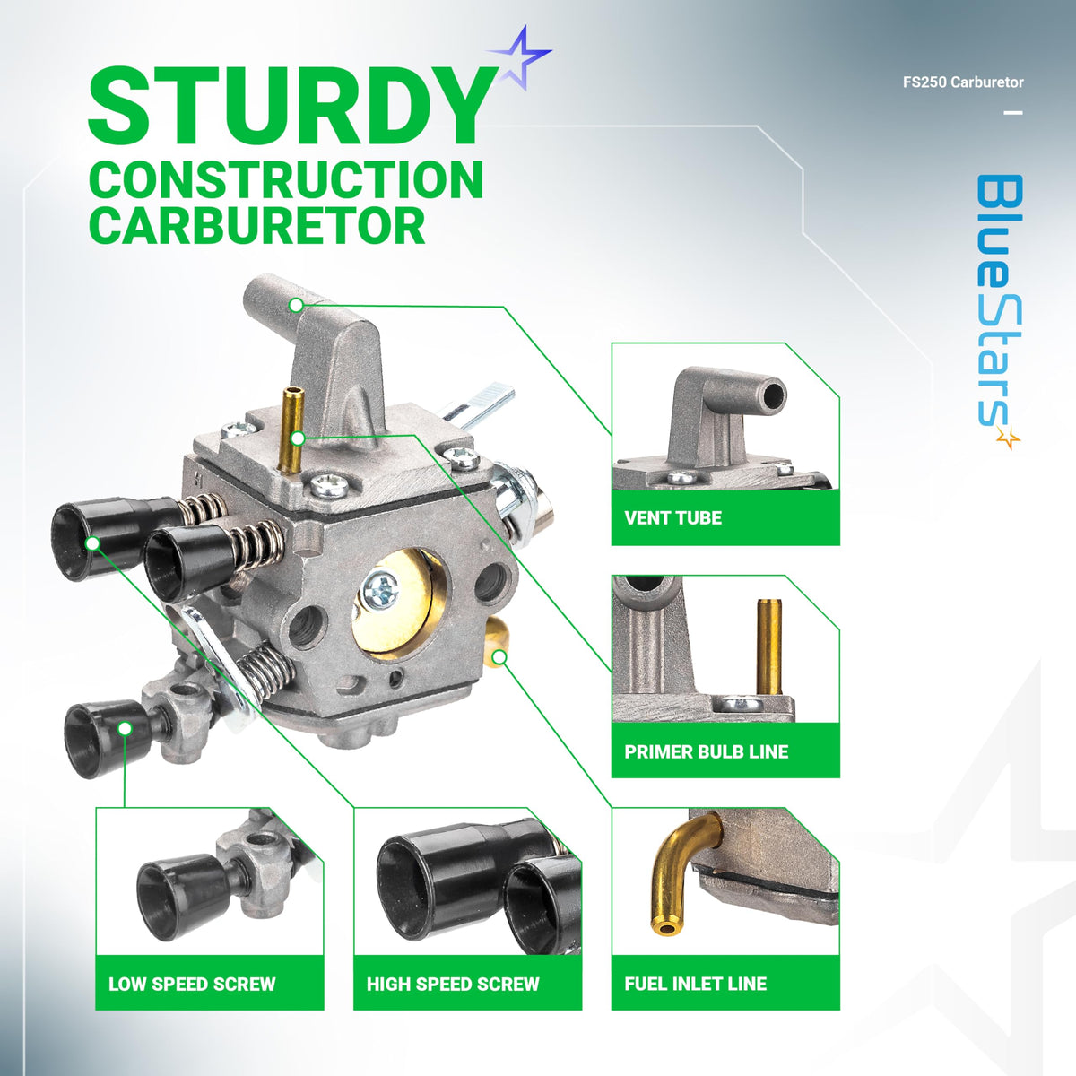 FS250 carburetor diagram highlighting vent tube, primer bulb line, low speed screw, high speed screw, and fuel inlet.