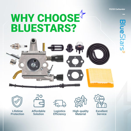 FS250 carburetor tune-up kit including carburetor, air filter, fuel lines, spark plug, and gaskets for string trimmers.