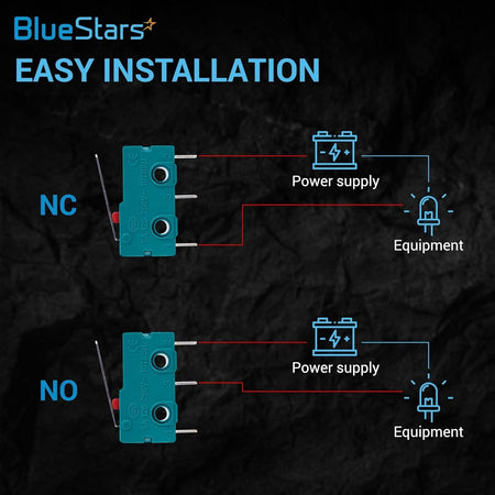 Diagram showing NC and NO wiring installation for KW4-3Z-3 micro limit switch with 3 terminals.