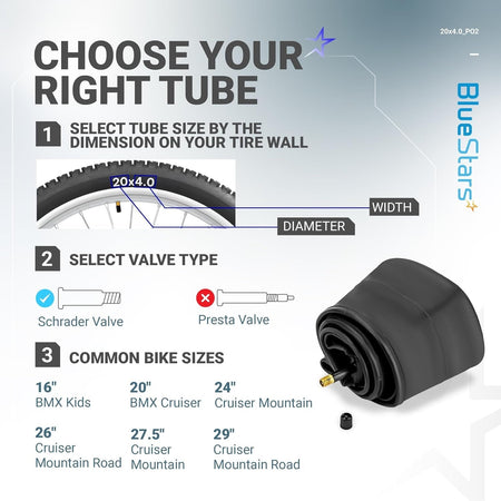 Infographic showing how to select 20x4.0 bike inner tubes with Schrader valves by tire size and valve type.