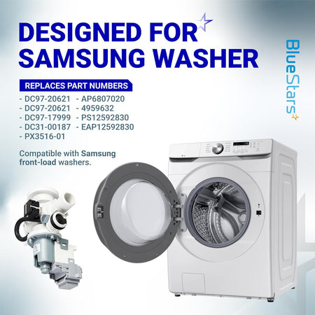 DC97-20621A/DC97-20621C Washer Drain Pump Assembly graphic showing pump beside a Samsung front-load washer