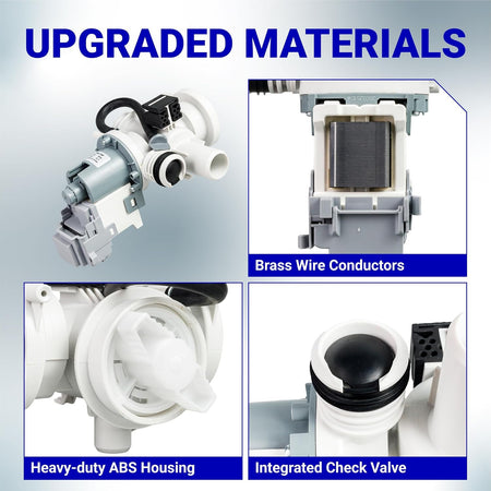DC97-20621A DC97-20621C Washer Drain Pump Assembly showing upgraded materials, brass wire conductors, ABS housing and check v
