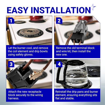 Four-step installation guide for WB17T10006 range terminal block kit showing burner and wiring replacement process.