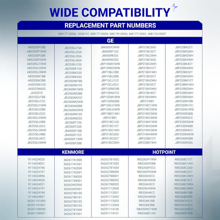Compatibility chart for WB17T10006 terminal block kit listing GE, Kenmore, and Hotpoint range model numbers.