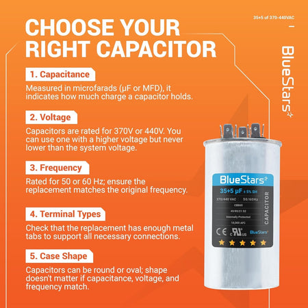 Educational infographic showing how to choose a 35+5 uF 370/440 VAC dual run round air conditioner capacitor.