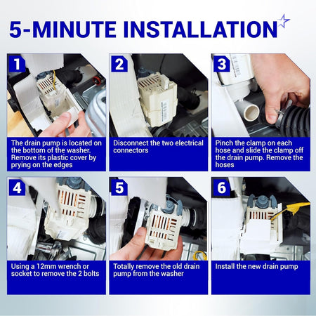 Six-step installation guide for DC97-19289F washer drain pump showing removal and replacement process.