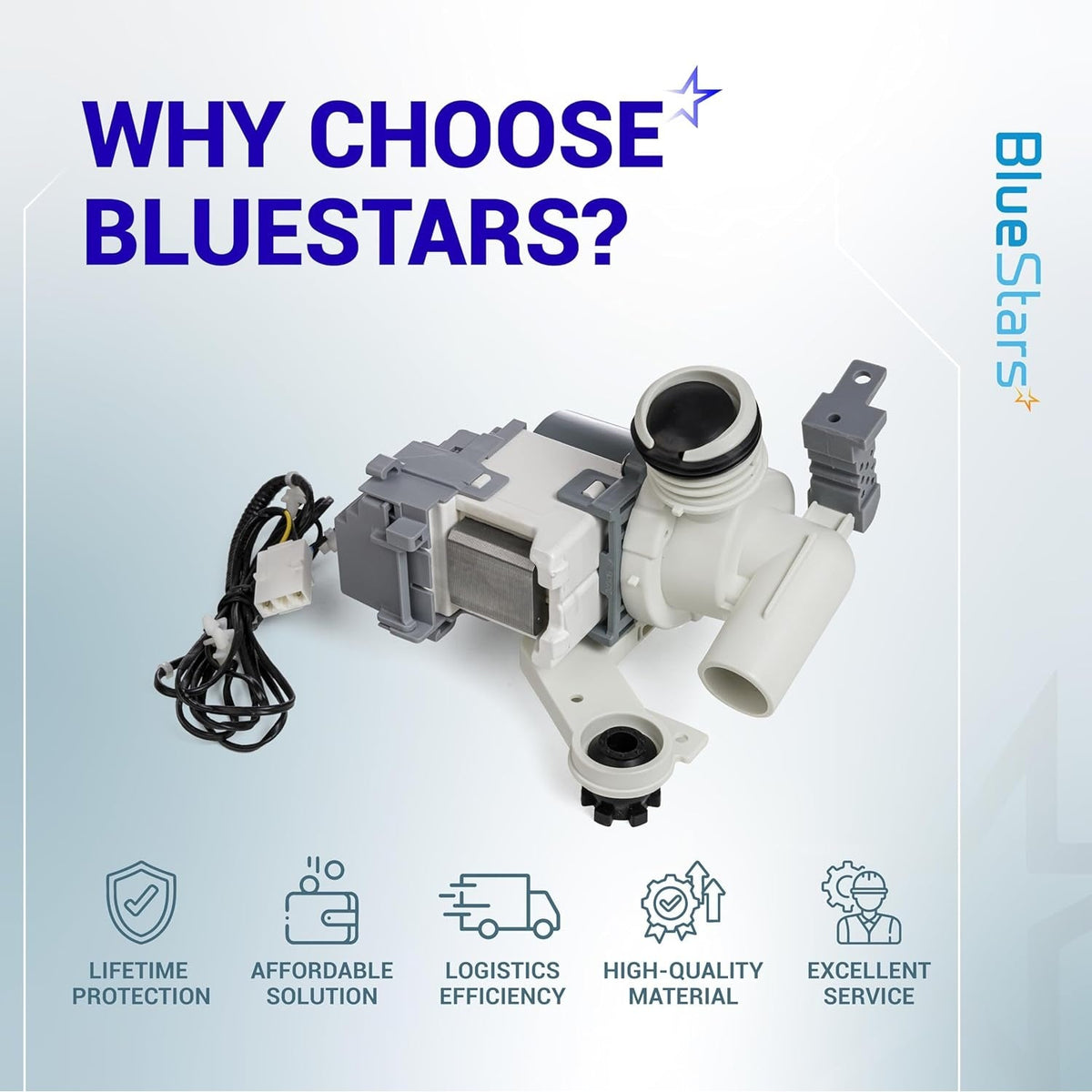 BlueStars DC97-19289F washer drain pump replacement for Samsung washing machines with service benefit icons.