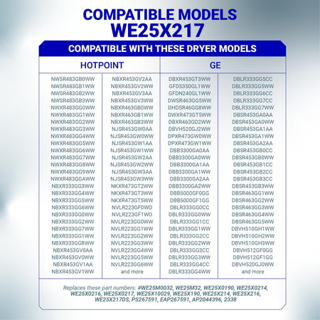 Compatibility chart for WE25X217 liquid propane conversion kit listing compatible GE and Hotpoint dryer models.