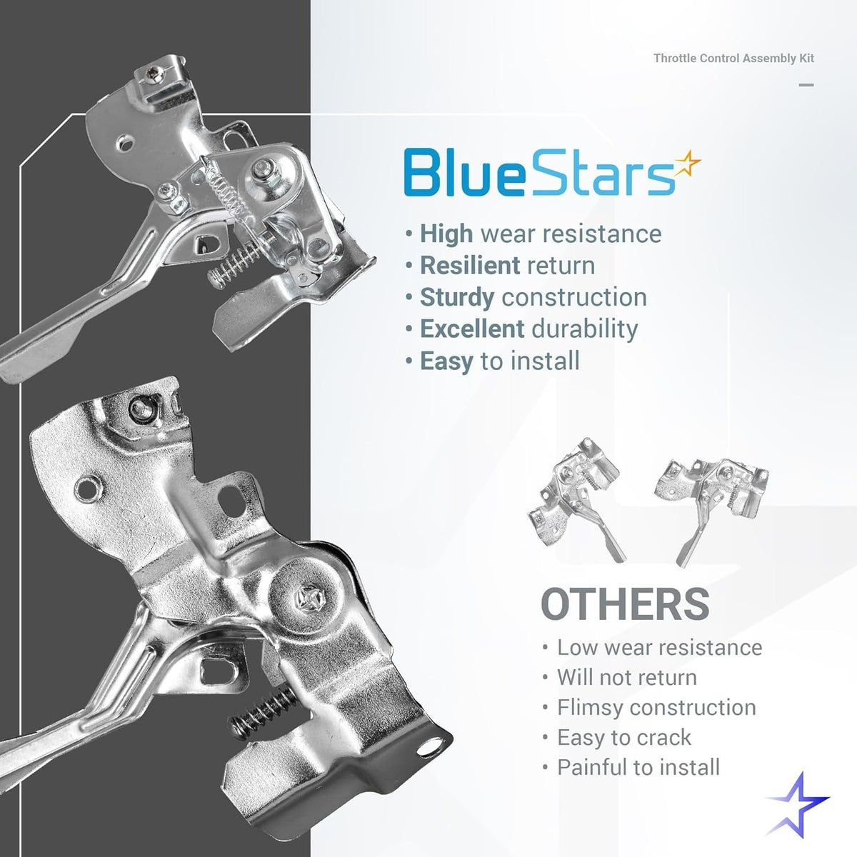 Comparison graphic of 212cc throttle control kit showing durable metal assembly versus flimsy alternative.