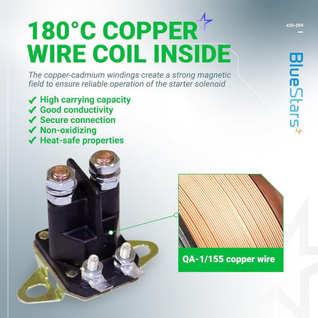 435-099 starter solenoid showing internal 180°C copper wire coil construction for high conductivity and heat resistance.