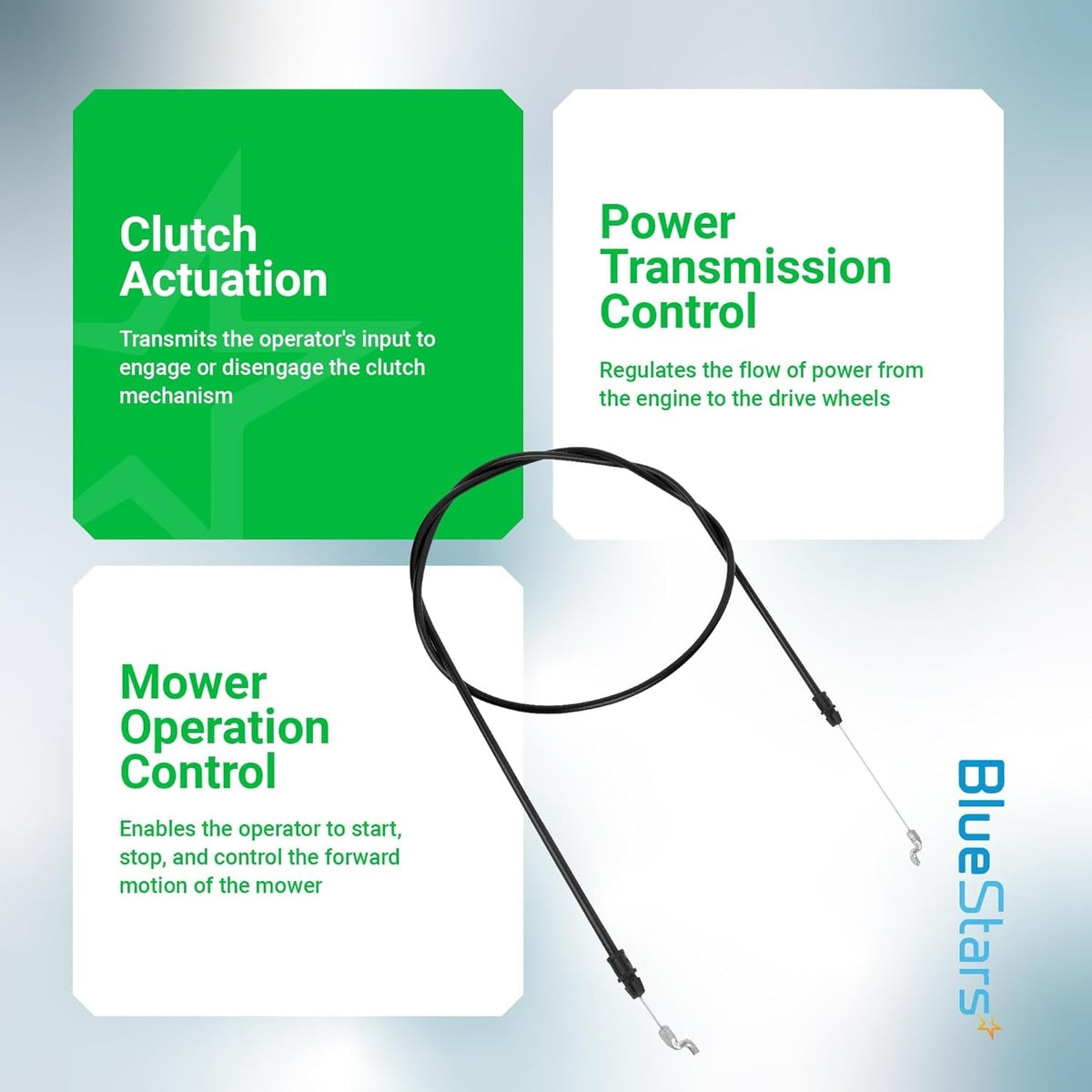 946-05105A clutch control cable for lawn mowers with informational graphic explaining power transmission and actuation.