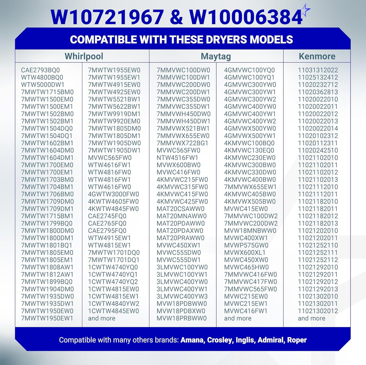 Compatibility chart for W10721967 washer pulley clutch kit and W10006384 drive belt listing Whirlpool, Maytag, Kenmore models