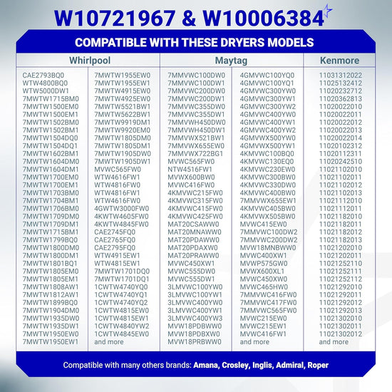 Compatibility chart for W10721967 washer pulley clutch kit and W10006384 drive belt listing Whirlpool, Maytag, Kenmore models