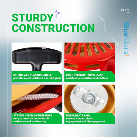Infographic showing construction details of GX340 GX390 recoil starter handle, steel case, nylon rope, and metal pawl.