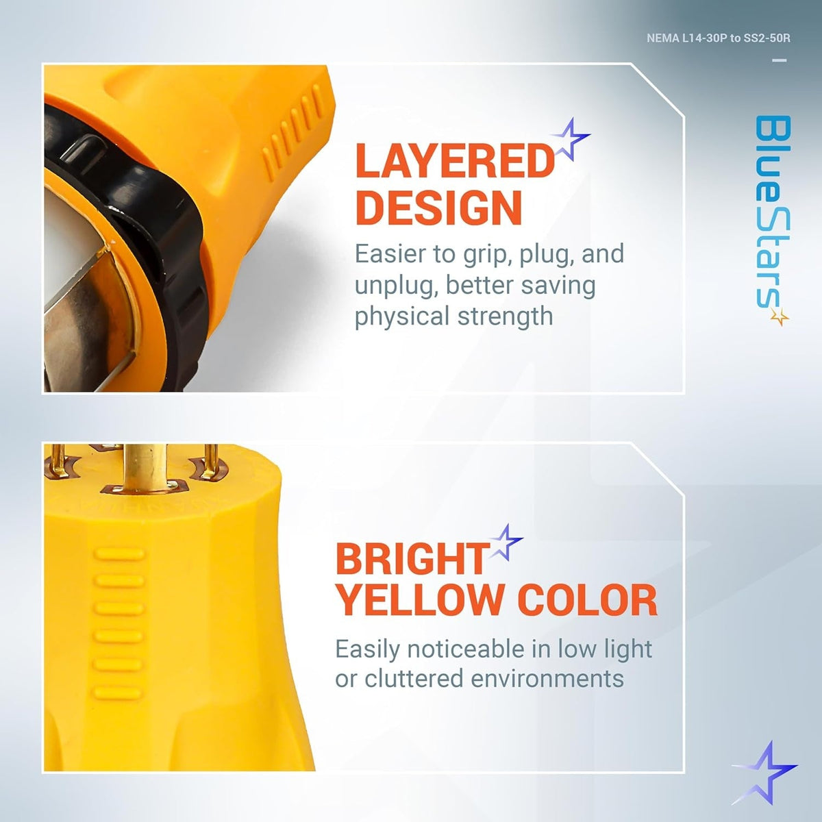 Close-up of L14-30P to SS2-50R adapter showing ergonomic layered grip design and high-visibility yellow casing.