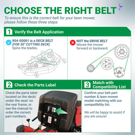 Instructional guide for identifying the correct 954-05001 deck belt for Cub Cadet and Craftsman lawn mowers.