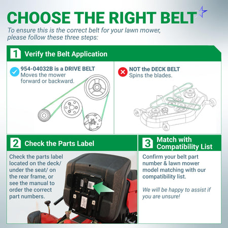 Infographic guide for identifying the correct 954-04032B drive belt application and part number for lawn mowers.
