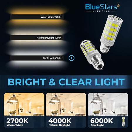 Comparison chart showing 2700K, 4000K, and 6000K LED dryer drum light bulb color temperatures and room lighting effects.