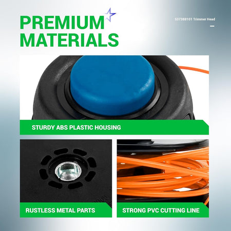 Close-up infographic showing T35 trimmer head materials, including ABS housing, metal mounting, and 0.095 inch line.
