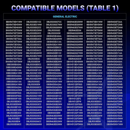 Compatibility chart for GE dryer belt replacement models WE12M29, WE03X29897, and WE12M22.