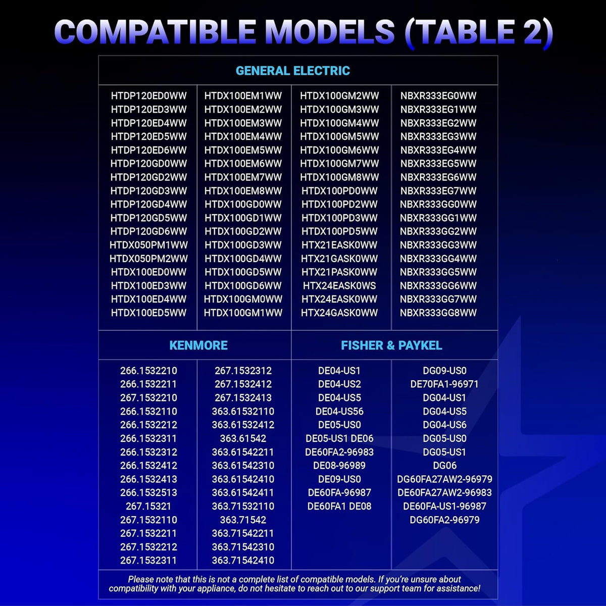 Compatibility chart listing dryer models for replacement belt WE12M29, WE03X29897, and WE12M22.