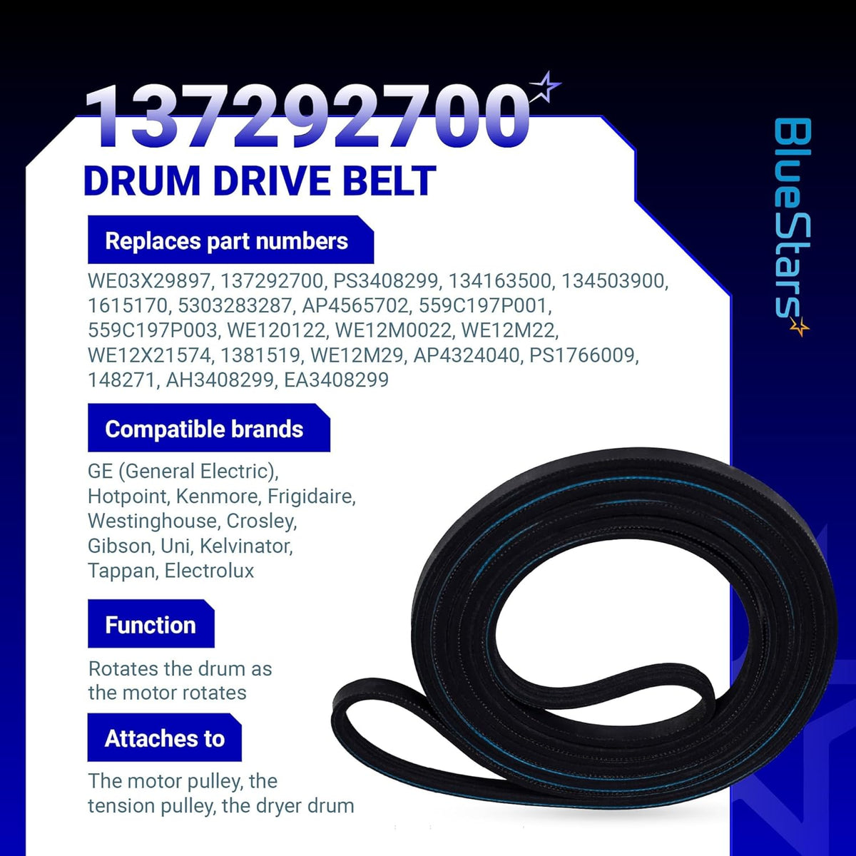 89.5-inch dryer drum drive belt replacement for GE, Hotpoint, and Frigidaire dryers with compatibility information.