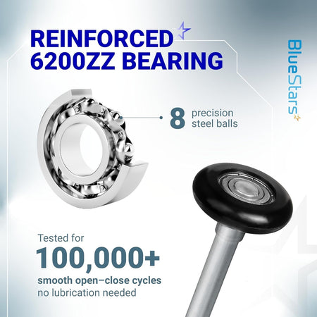 Diagram showing 6200ZZ bearing with 8 steel balls and a nylon garage door roller with stem.