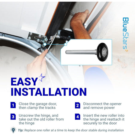 Installation guide for 1.8-inch nylon garage door roller with 4.7-inch stem showing step-by-step replacement instructions.