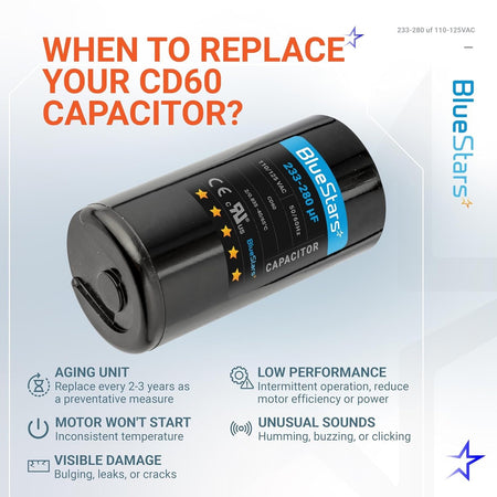 Infographic showing 233-280 uF CD60 motor start capacitor with replacement signs for pool and well pumps.