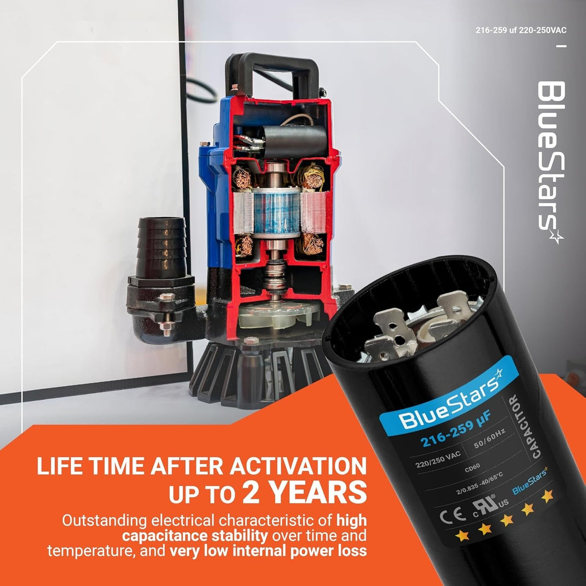 216-259 uF 220-250 VAC round motor start capacitor shown next to a cutaway view of an electric water pump motor.