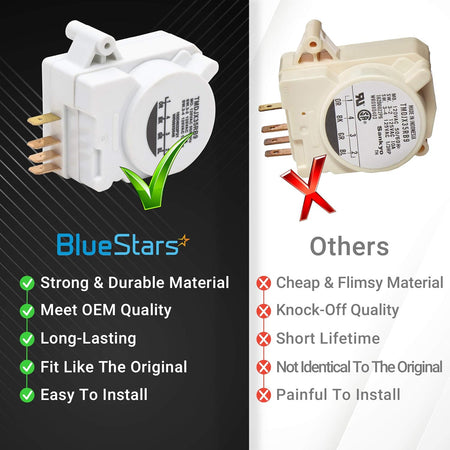 Comparison chart showing BlueStars WR9X483 refrigerator defrost timer versus a generic alternative.