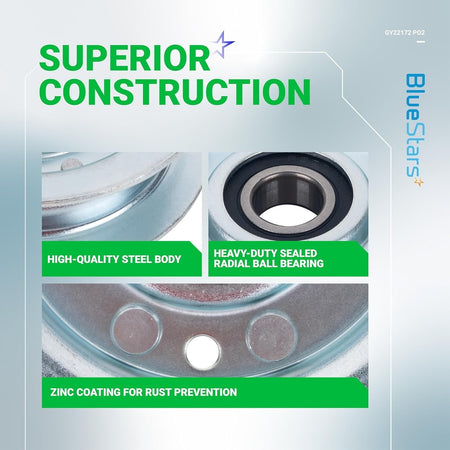 Infographic showing GY22172 flat idler pulley construction features including steel body, sealed bearing, and zinc coating.