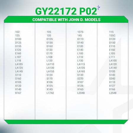 Compatibility chart for GY22172 flat idler pulley listing compatible John Deere lawn tractor models.