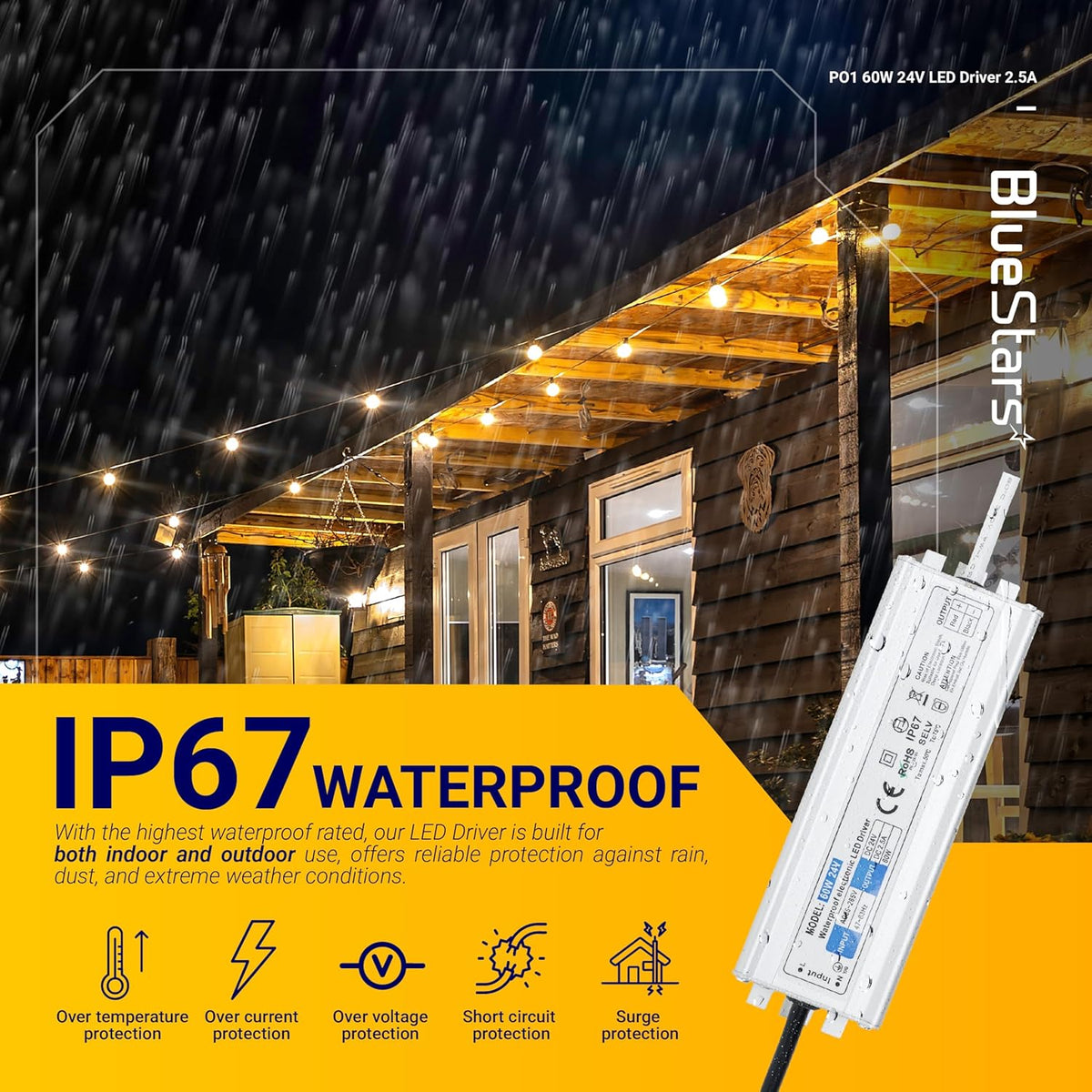 60W 24V IP67 waterproof LED power supply driver shown in an outdoor rainy environment with safety feature icons.