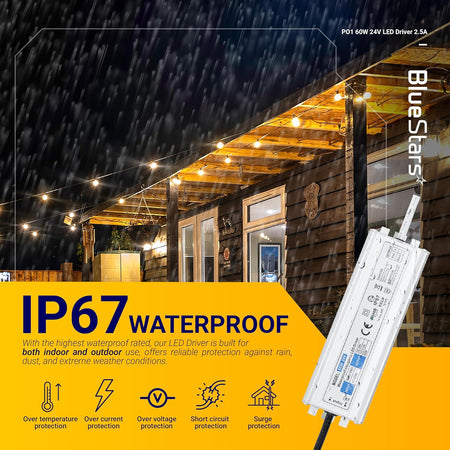 60W 24V IP67 waterproof LED power supply driver shown in an outdoor rainy environment with safety feature icons.