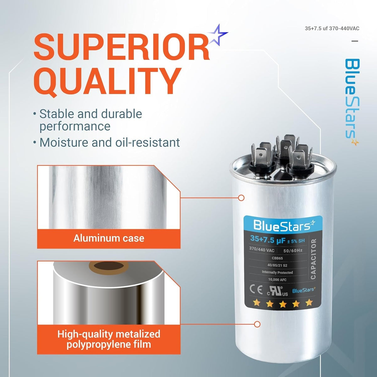 Infographic showing 35+7.5 uF dual run capacitor features including aluminum case and metalized polypropylene film.