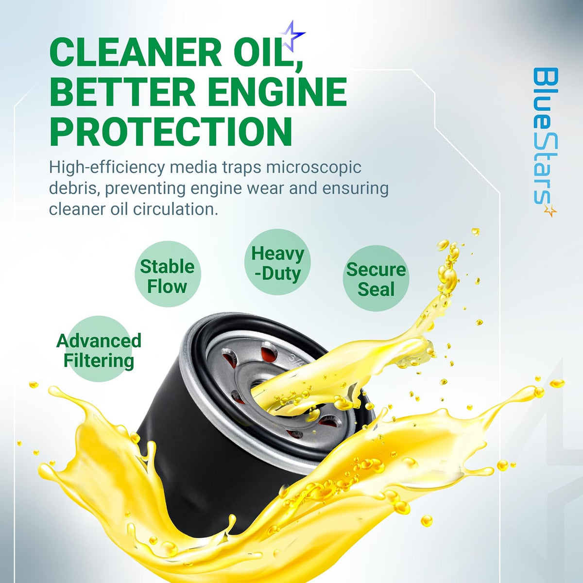 951-12690 LT4200 Oil Filter graphic showing a black spin-on filter splashed with yellow oil and feature callouts