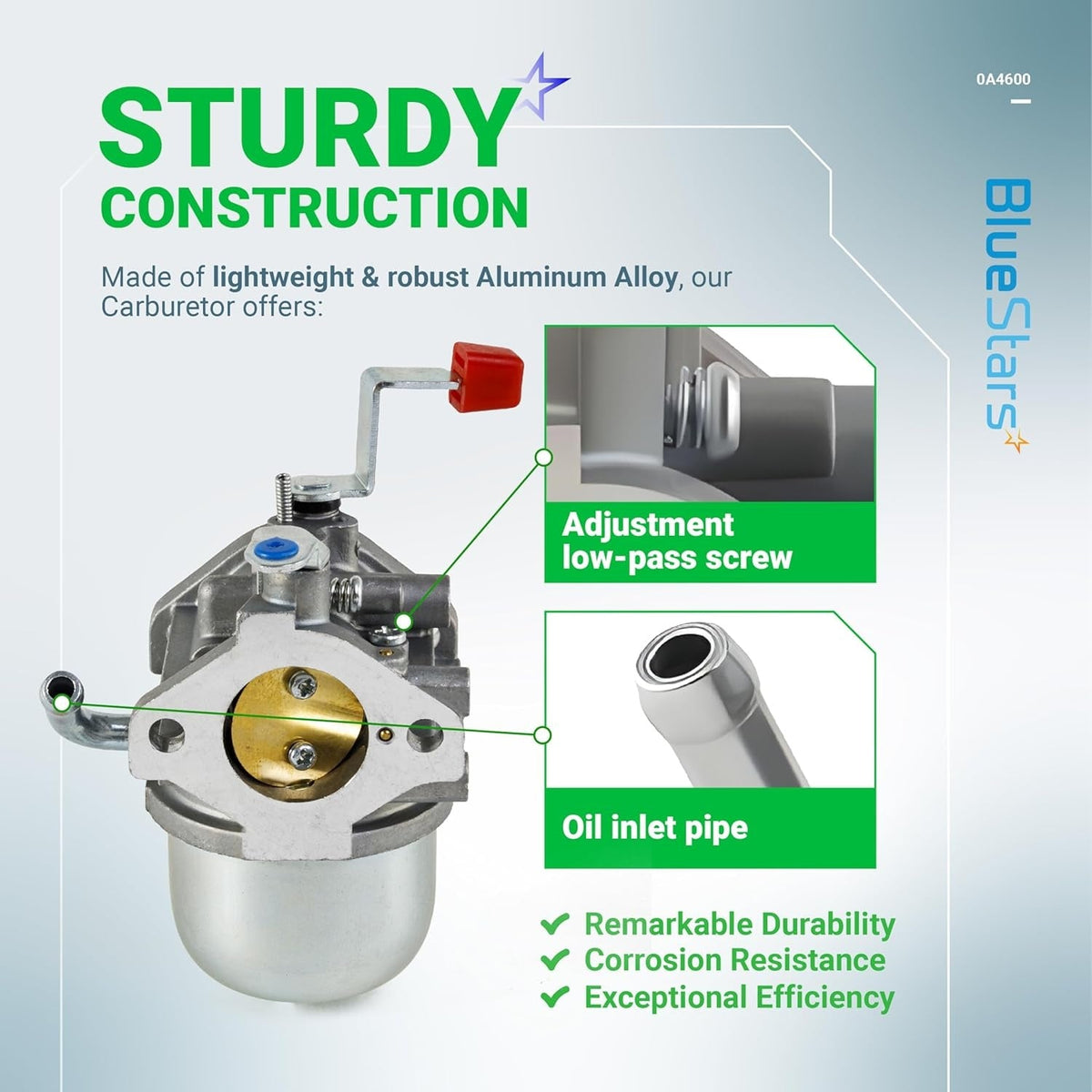 Infographic showing 0A4600 carburetor for Generac with close-ups of the adjustment screw and oil inlet pipe.