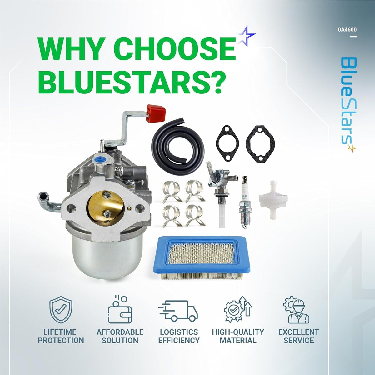 0A4600 carburetor kit for Nikki Generac engines including air filter, fuel line, spark plug, and gaskets.