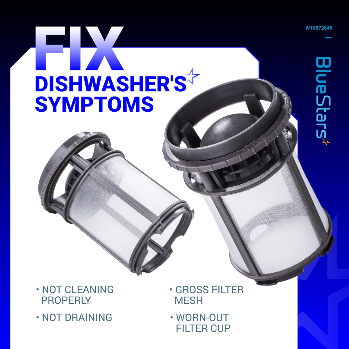 Two W10872845 dishwasher pump filter cup replacements shown with troubleshooting text for drainage and cleaning issues.