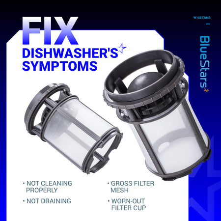Two W10872845 dishwasher pump filter cup replacements shown with troubleshooting text for drainage and cleaning issues.