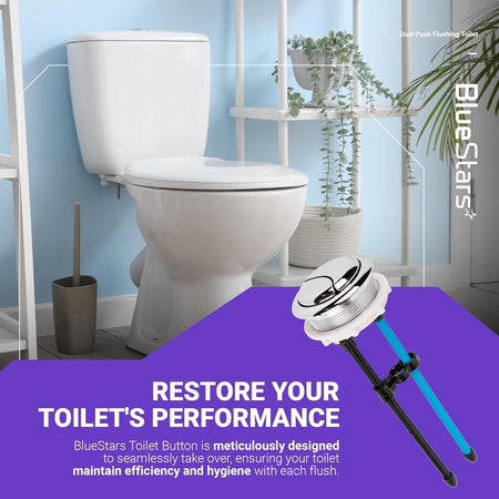 58mm dual push flush toilet button with adjustable rods shown in a promotional lifestyle graphic.