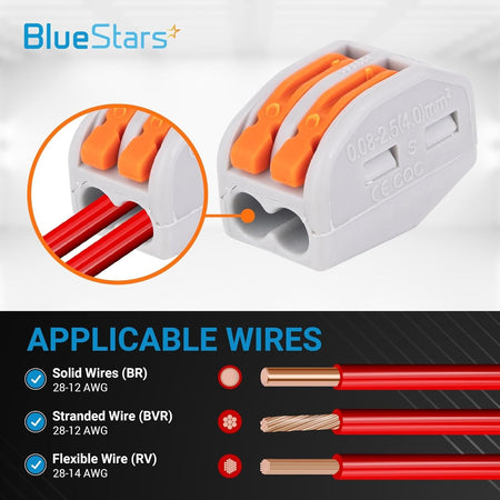 2-port wire conductor connector showing compatibility with solid, stranded, and flexible wires.